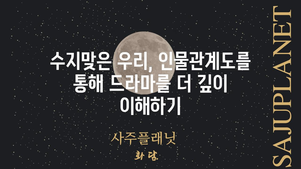 수지맞은 우리 인물관계도| 드라마 속 주요 등장인물 관계 정리 | 드라마, 인물관계, 줄거리, 분석