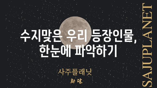 수지맞은 우리 인물관계도| 드라마 속 주요 등장인물 관계 정리 | 드라마, 인물관계, 줄거리, 분석