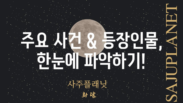 명탐정 코난 에피소드 목록| 모든 사건을 한눈에! | 애니메이션, 만화, 추리, 미스터리, 코난