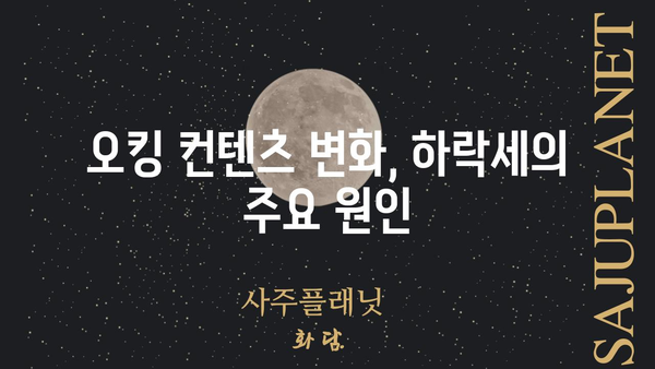 "오킹 나락" 실시간 분석| 인기 유튜버의 몰락과 그 이유 | 오킹, 유튜브, 컨텐츠, 논란, 하락세