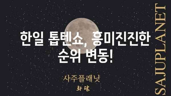 한일 톱텐쇼 투표 결과| 누가 1위를 차지했을까? | 한일 톱텐쇼, 투표 결과, 순위, 인기